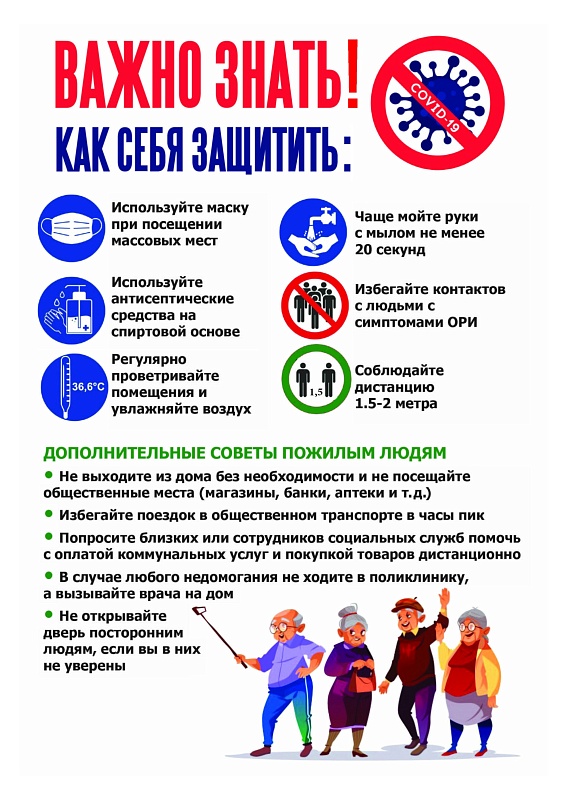 Вакцинация. Профилактика COVID-19