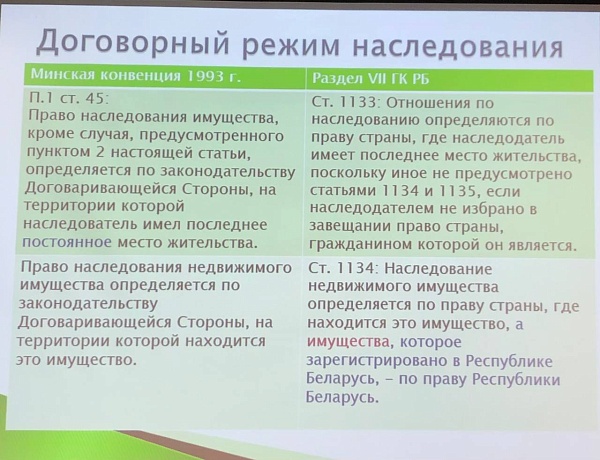 Международное частное право